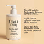 Complete Scalp Renewal Kit
