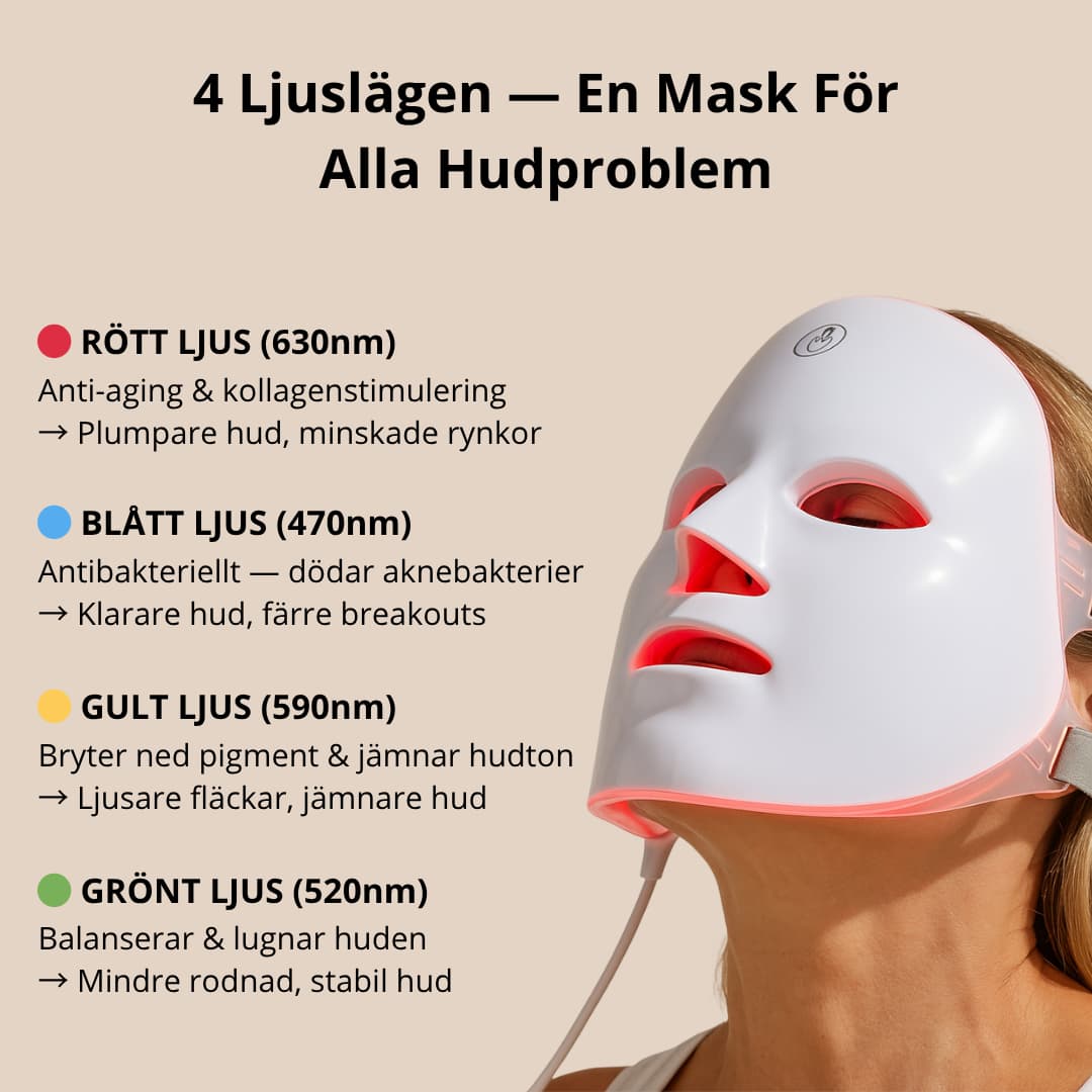 Velana Face Mask Pro