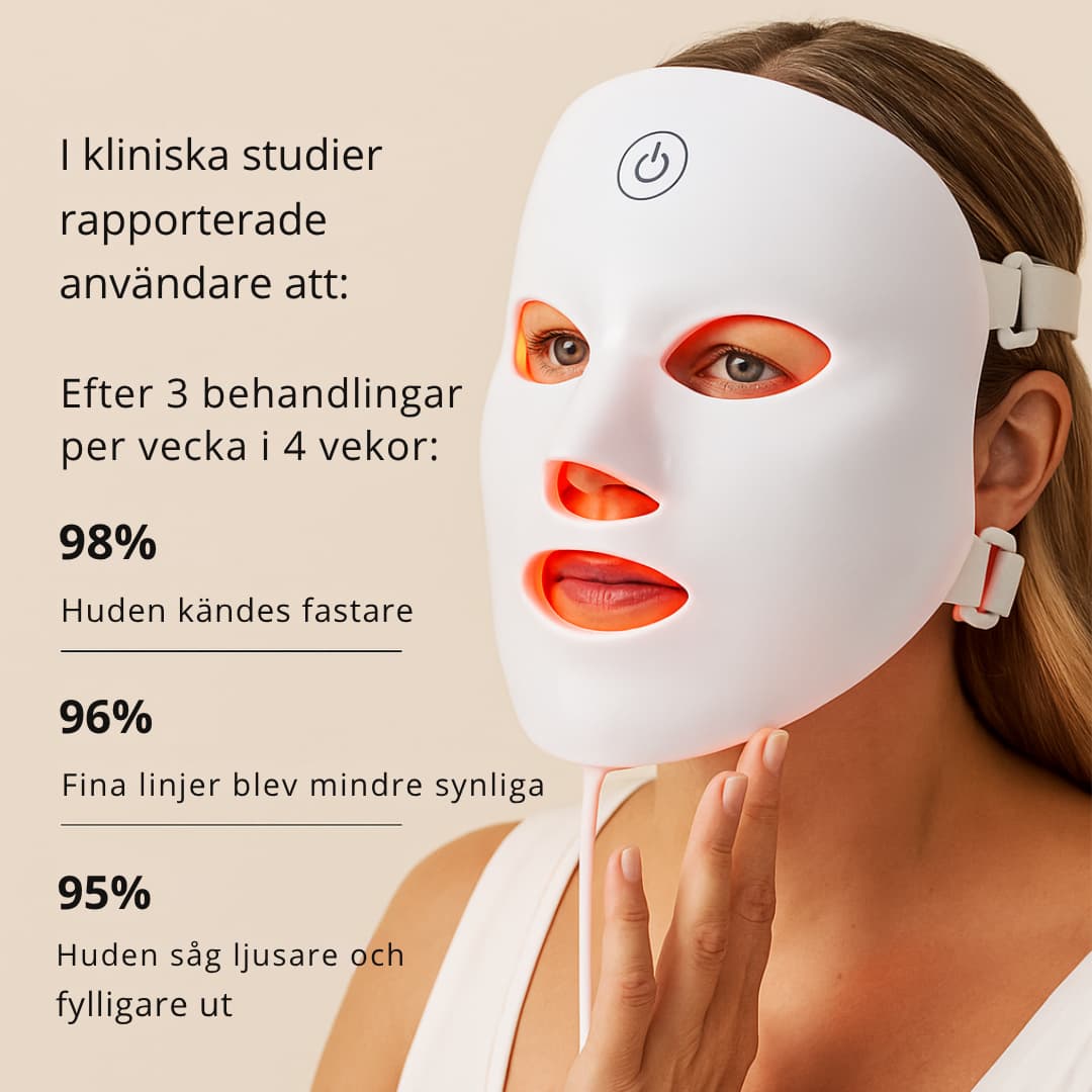 Velana Face Mask Pro